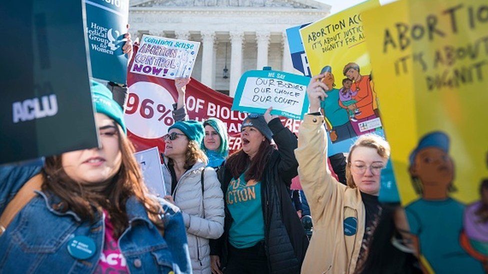 Demonstrators shout slogans and hold banners in an abortion rights rally outside of the Supreme Court