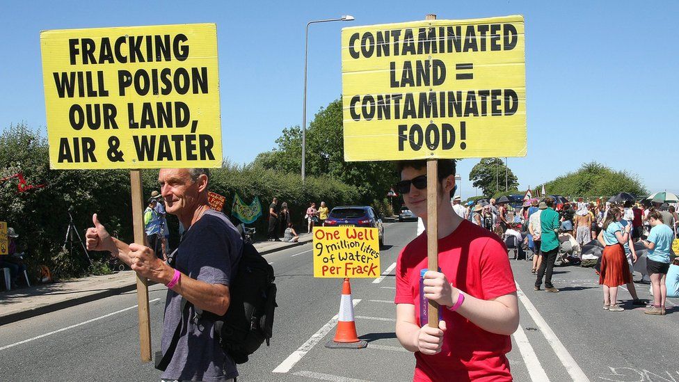 Fracking: What is it and how does it work? - BBC Newsround