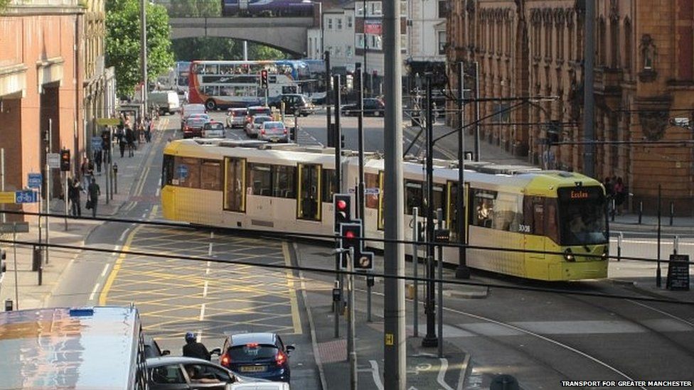 Tram outside Manchester Piccadilly station