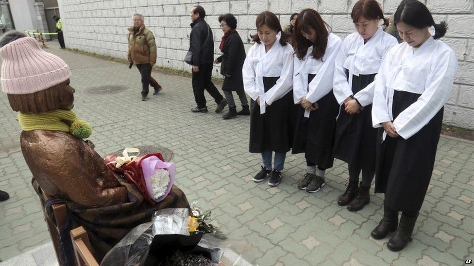 S Korea monk self immolates in WW2 Japan sex slavery protest image
