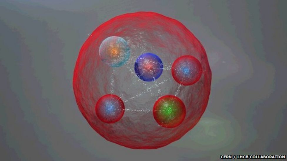 Large Hadron Collider Discovers New Pentaquark Particle - BBC News