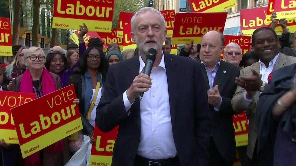 Jeremy Corbyn addressing Labour supporters in Croydon