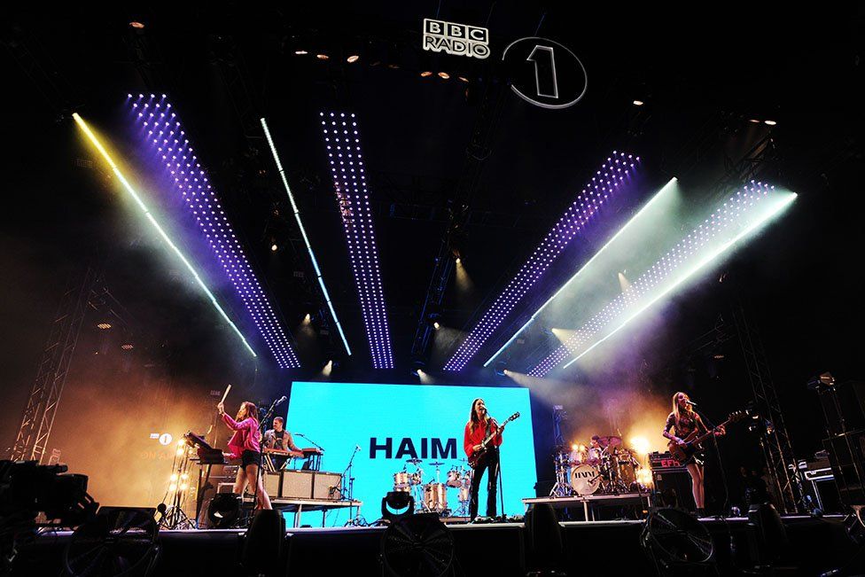 Haim