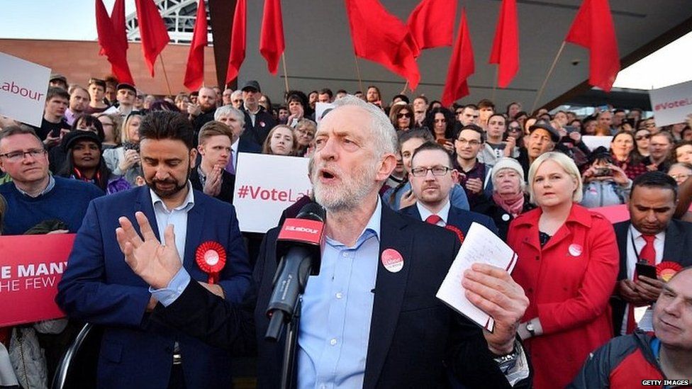 Jeremy Corbyn speaking at a Momentum rally in 2017