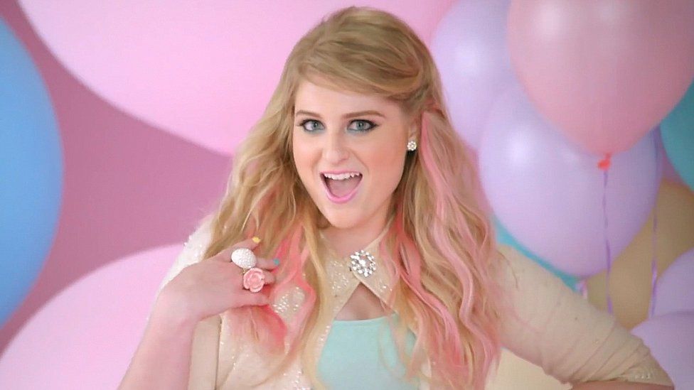 All About That Bass - song and lyrics by Meghan Trainor