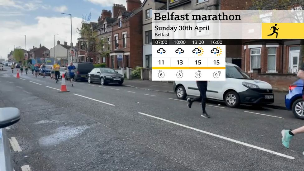 Marathon runners and weather graphic