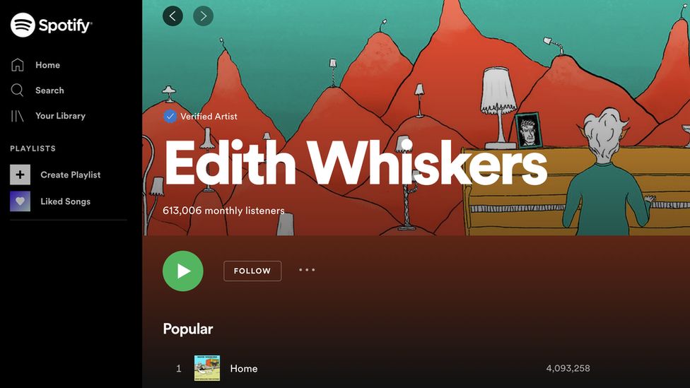 Edith Whiskers on Spotify