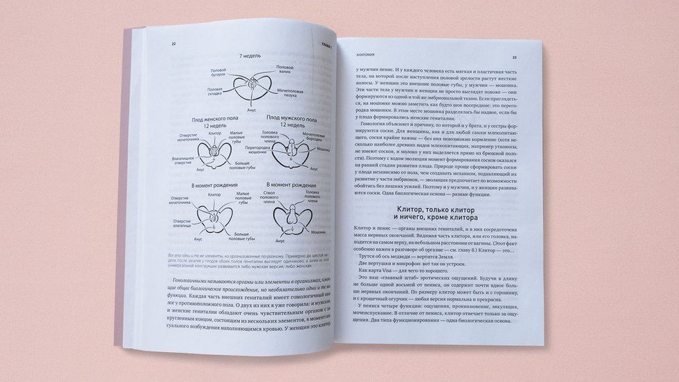 Книга "Как хочет женщина"