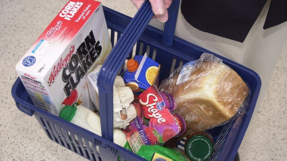 Food in supermarket basket