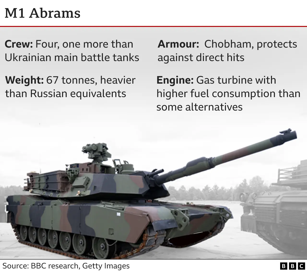 _128403051_m1_abrams_tank_2x640-nc.png.w