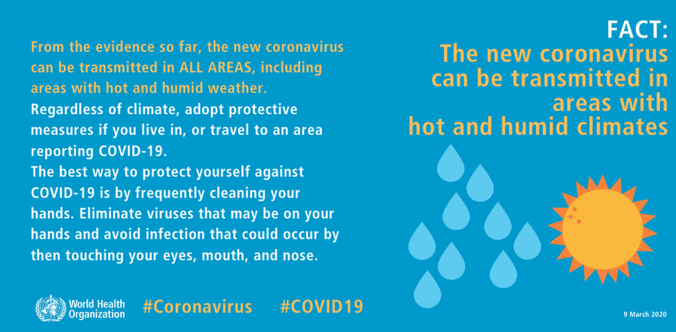 An infographic from the World Health Organisation: "The new coronavirus can be transmitted in areas with a hot and humid climate"
