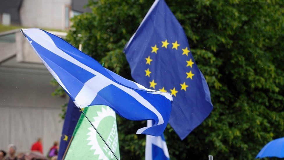 EU and Scottish flag