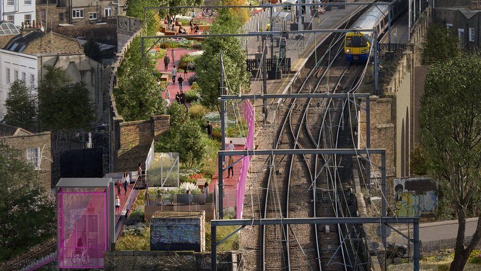 A visualisation of the Camden Highline