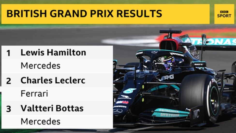 British Grand Prix: Lewis Hamilton overcomes crash and time penalty to ...