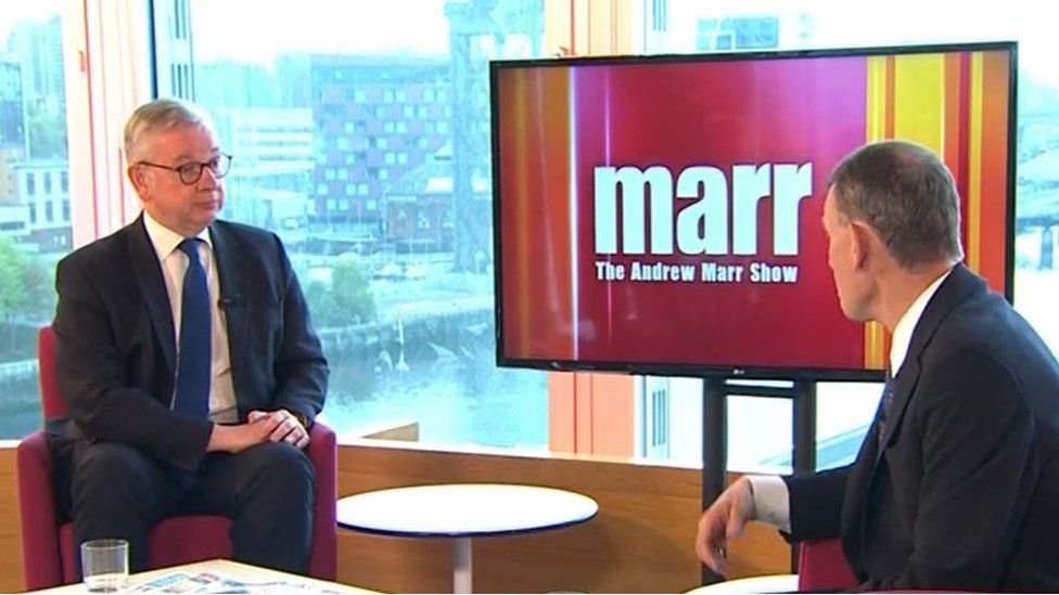 Gove on Marr