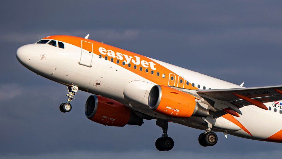 Самолет EasyJet