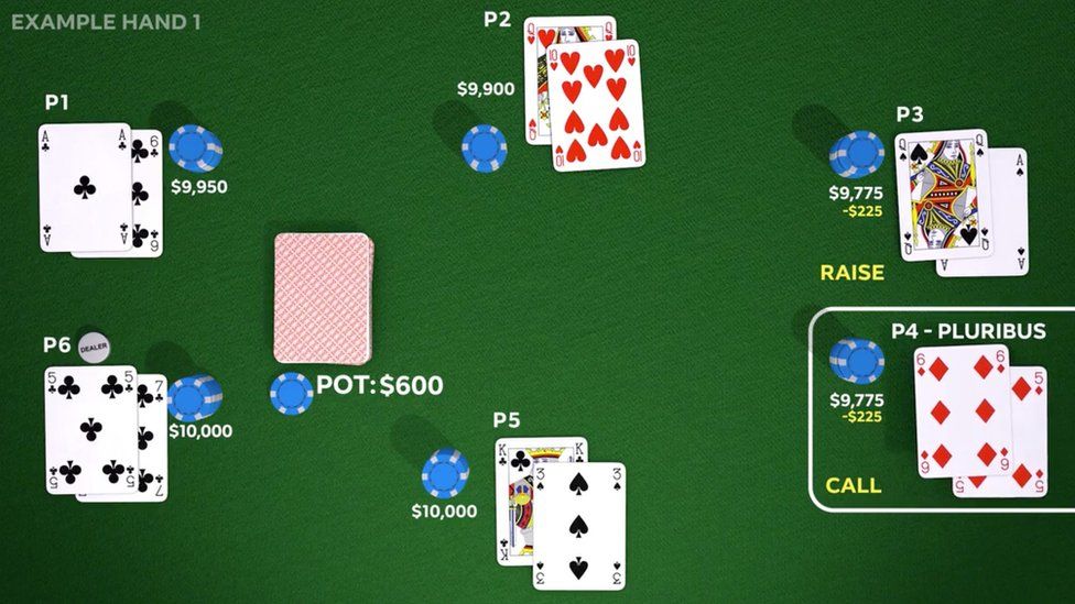 Poker  Facebook