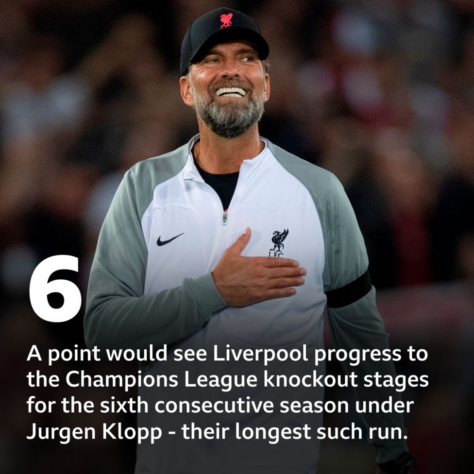 A﻿jax v Liverpool: Pick of the stats - BBC Sport