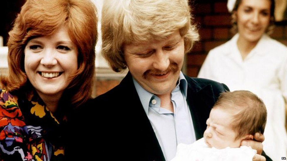 How Cilla Black became so famous - BBC News