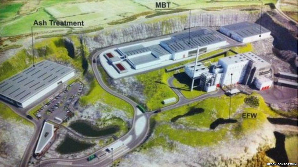 An artist's impression of the proposed waste facility