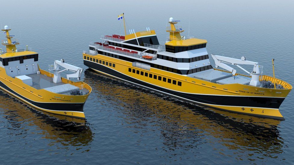 Computer generated ferries