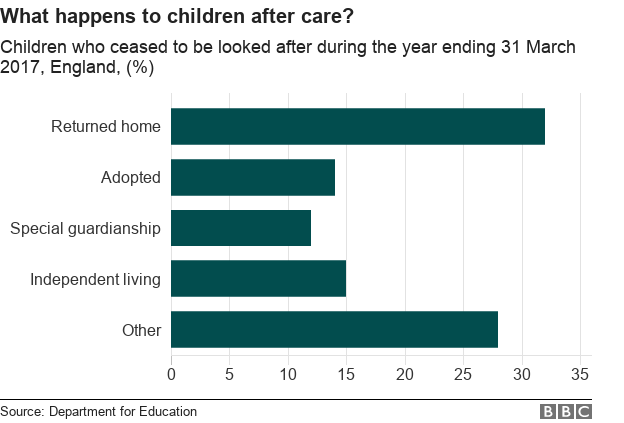 Child protection services near crisis as demand rises - BBC News