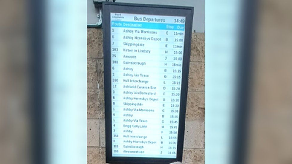 Digital display screen