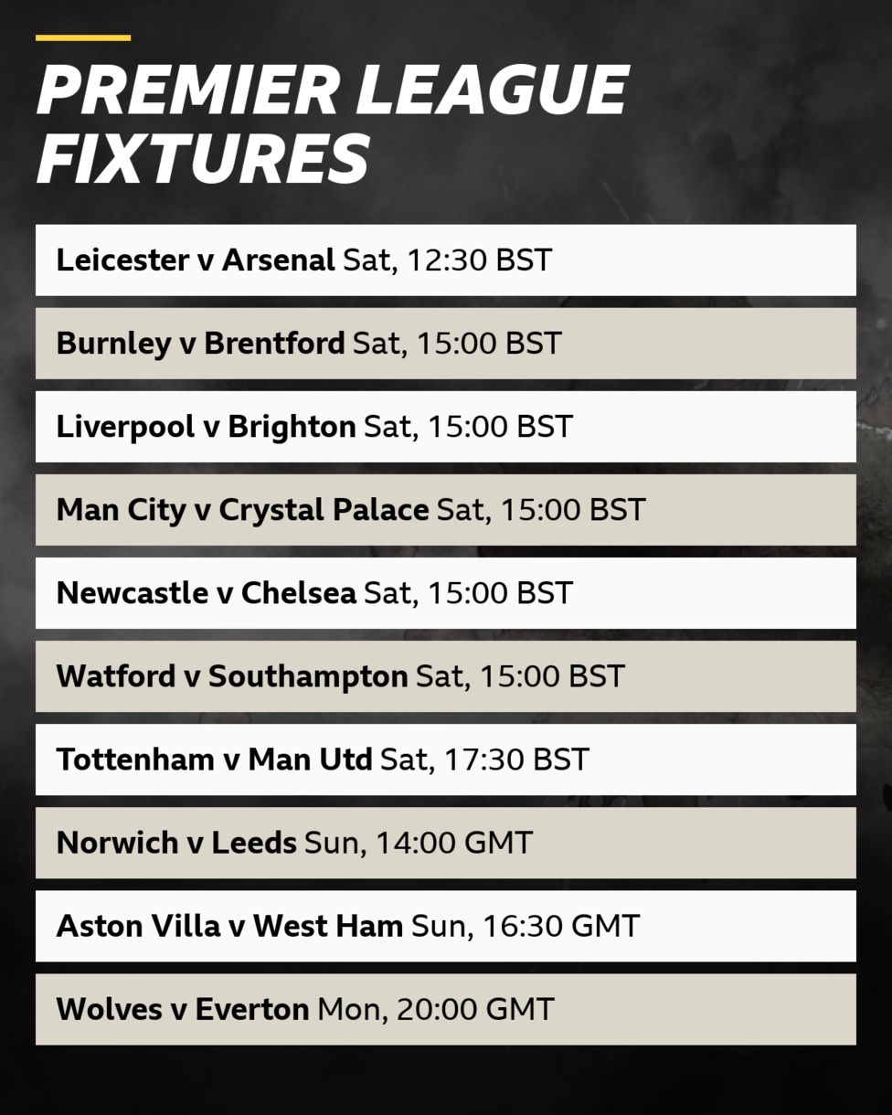 Premier League fixtures at a glance BBC Sport