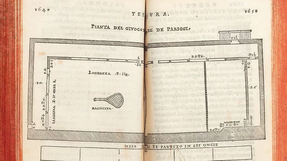 1555 справочник по теннису