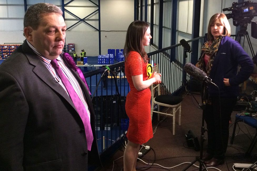 UKIP's David Coburn and SNP's Kate Forbes preparing for a television interview