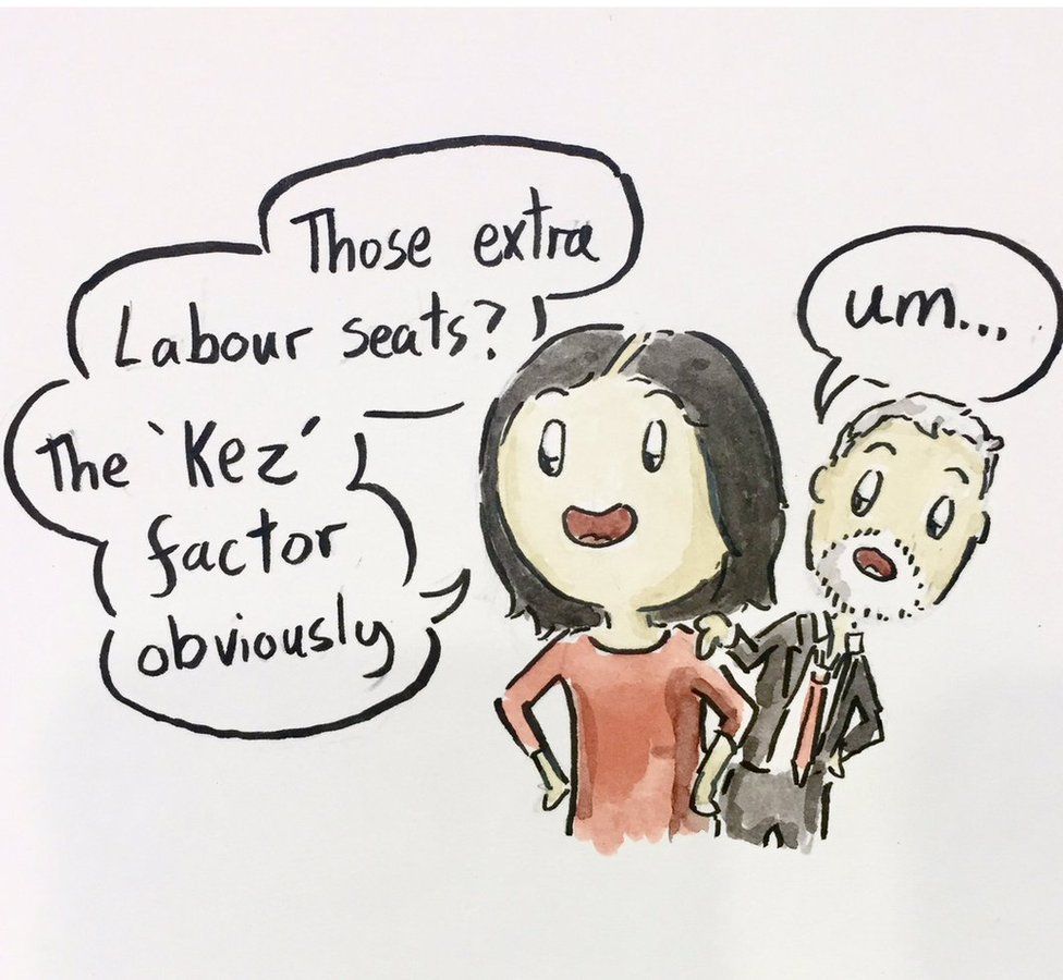Neil Slorance cartoon Kezia Dugdale Jeremy Corbyn