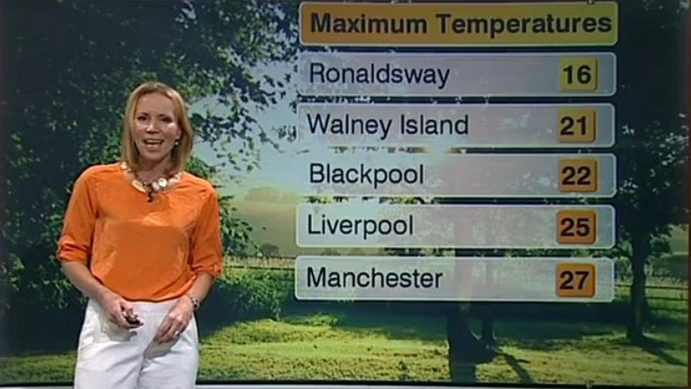 Dianne with a weather map