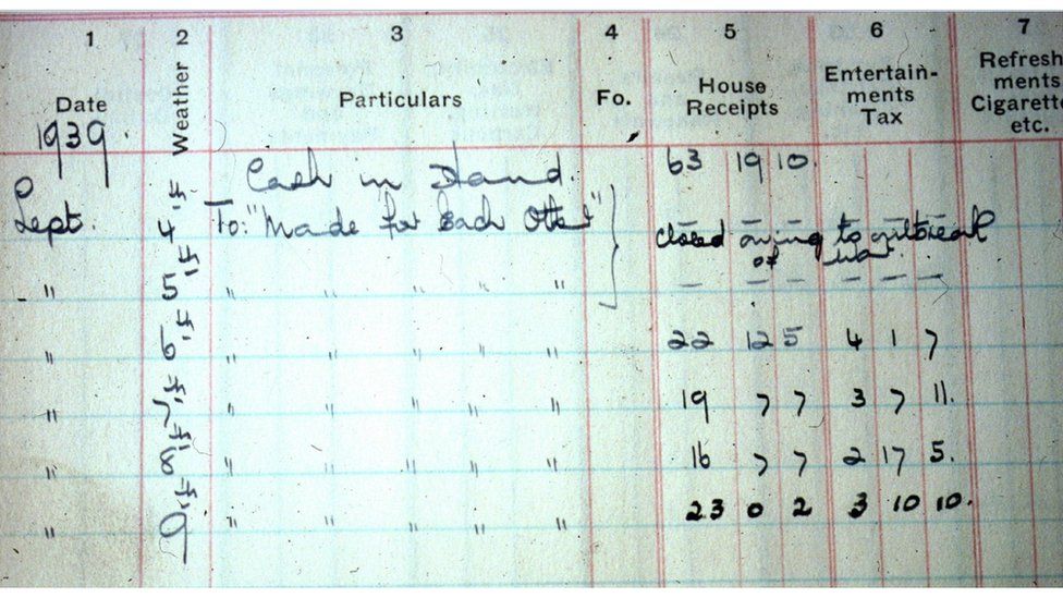 Aberystwyth The town where cinemas stayed open as WW2 began BBC News