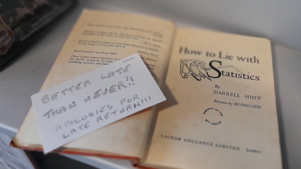Late returned library book with note of apology