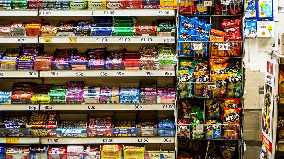 Confectionery on shop shelf