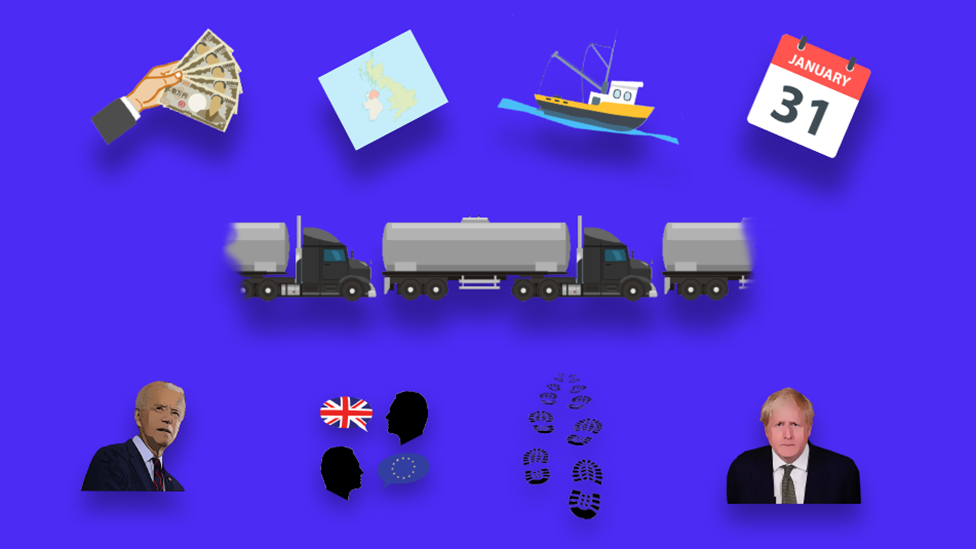 An illustration of a calendar, map, fishing boat, money, lorry, Joe Biden, speech bubbles, footprints and Boris Johnson
