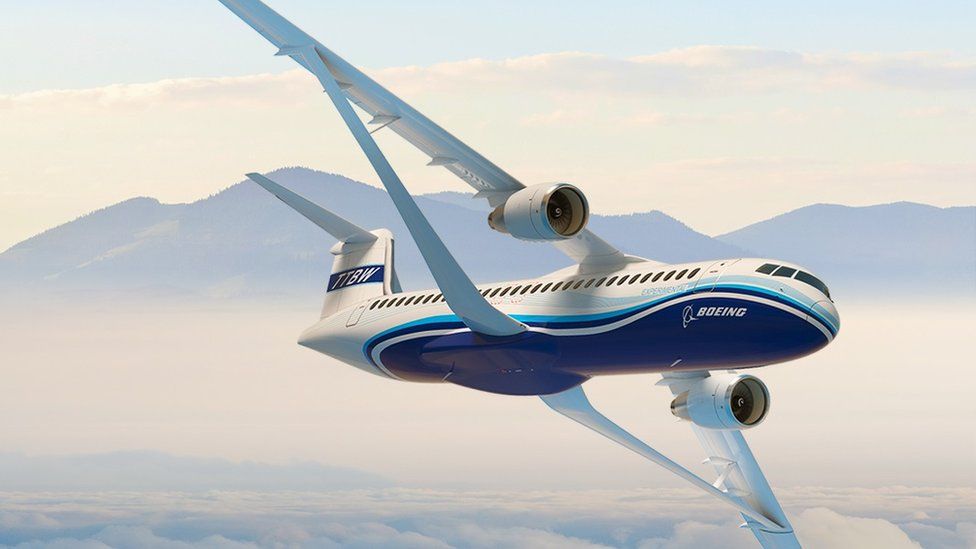 Greener Planes Of The Future Or Just Pretty Plans Bbc News