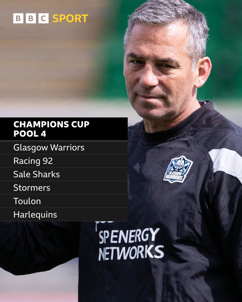 The Champions Cup tasks awaiting Glasgow - BBC Sport