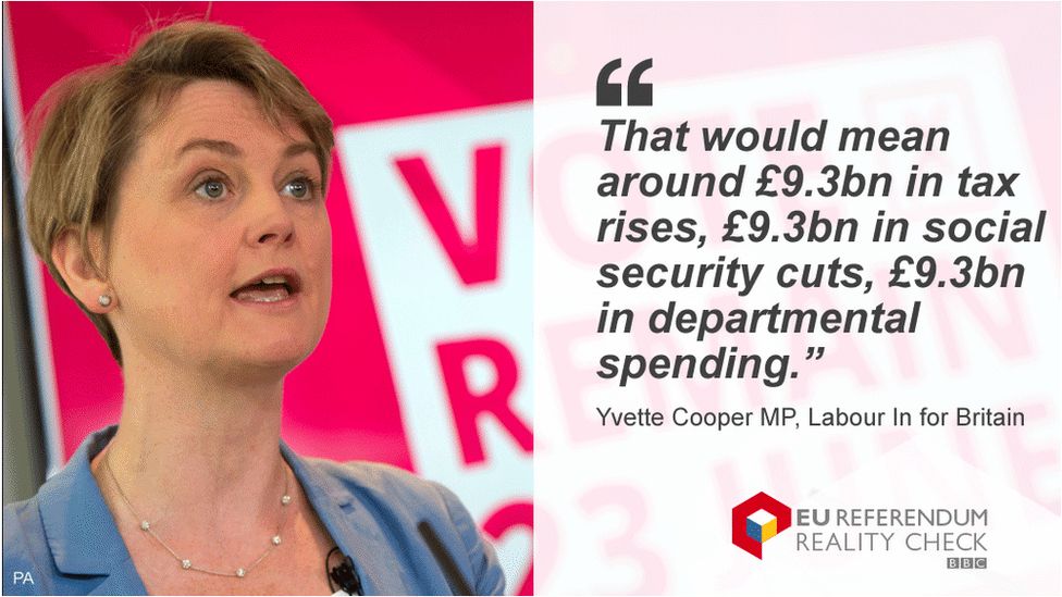 Yvette Cooper saying: That would mean around £9.3bn in tax rises, £9.3bn in social security cuts, £9.3bn in departmental spending.
