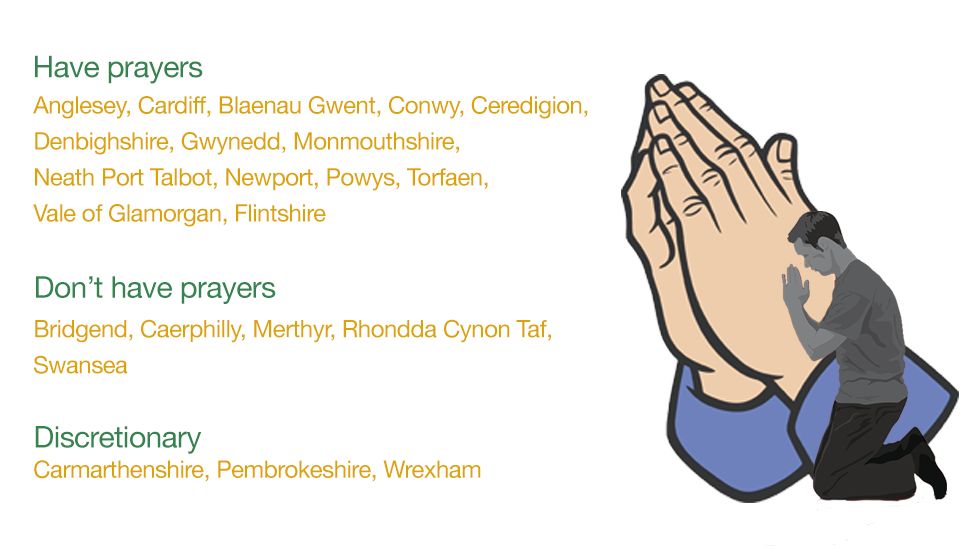 A graphic showing which councils have prayers