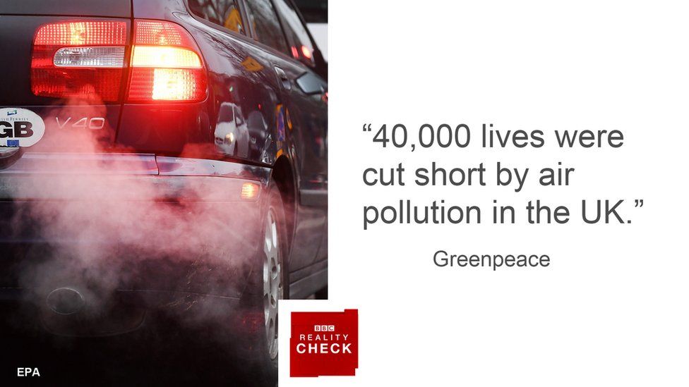 Greenpeace quote: 40,000 lives were cut short by air pollution in the UK