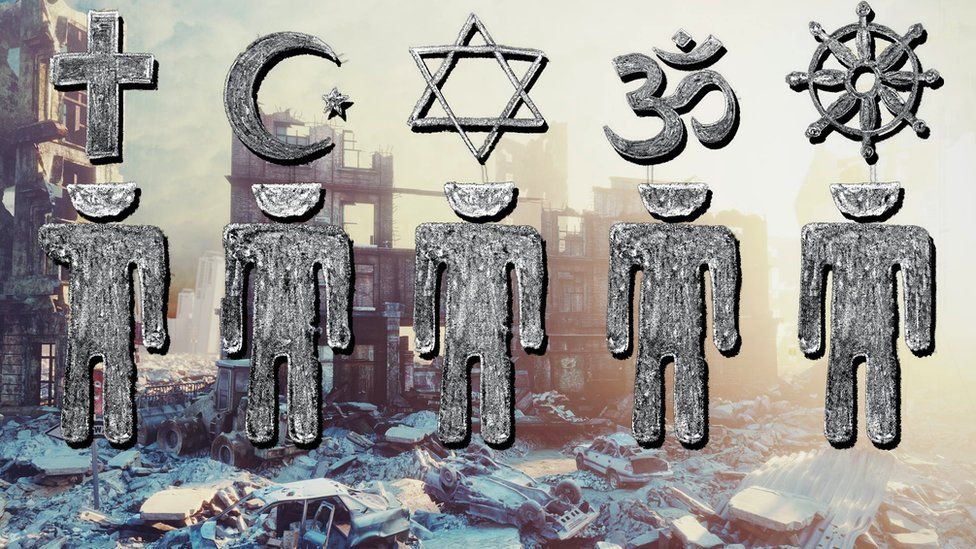 Religions graphic