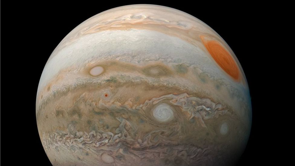 How to see Jupiter's moons this month with your binoculars BBC Newsround