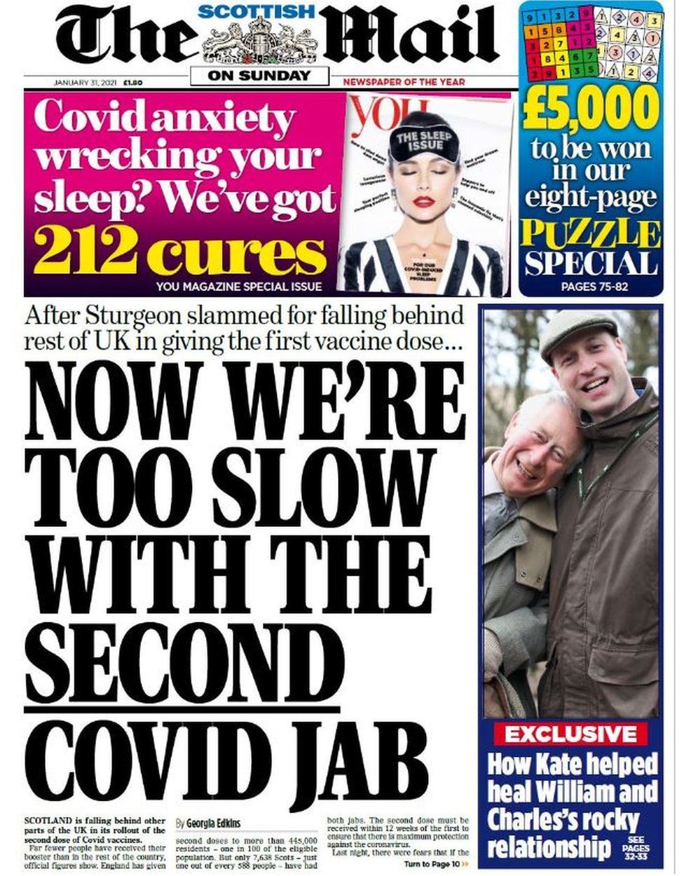 Scottish Mail on Sunday