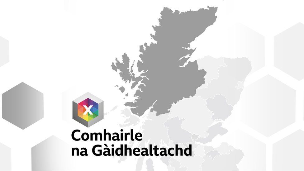 Comhairle na Gàidhealtachd