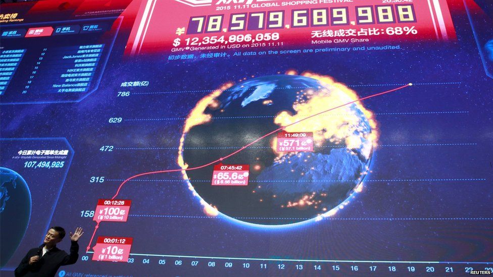 How Alibaba will deliver all those parcels BBC News