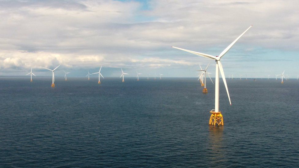 Wind Power Go Forth And Multiply c News