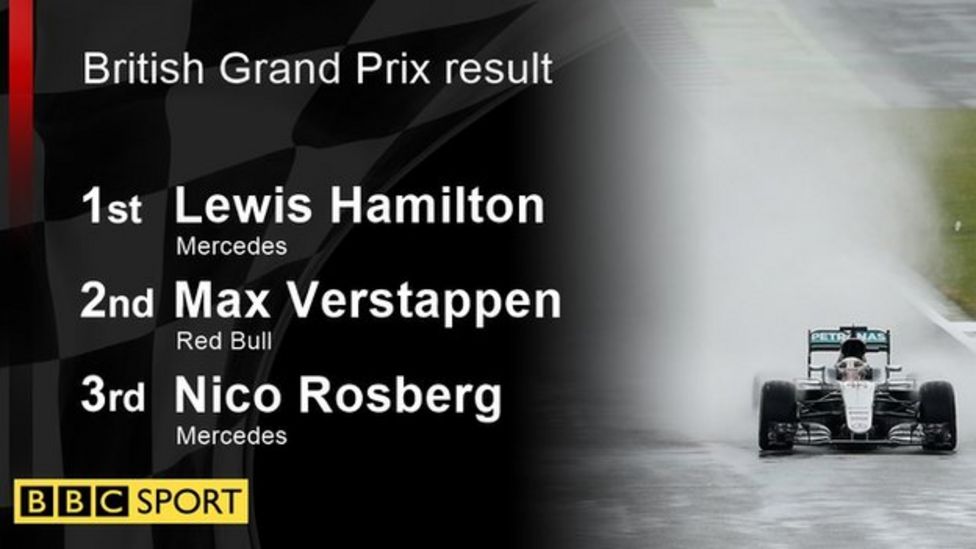 Lewis Hamilton Wins Fourth British Grand Prix Of His Career - BBC Sport