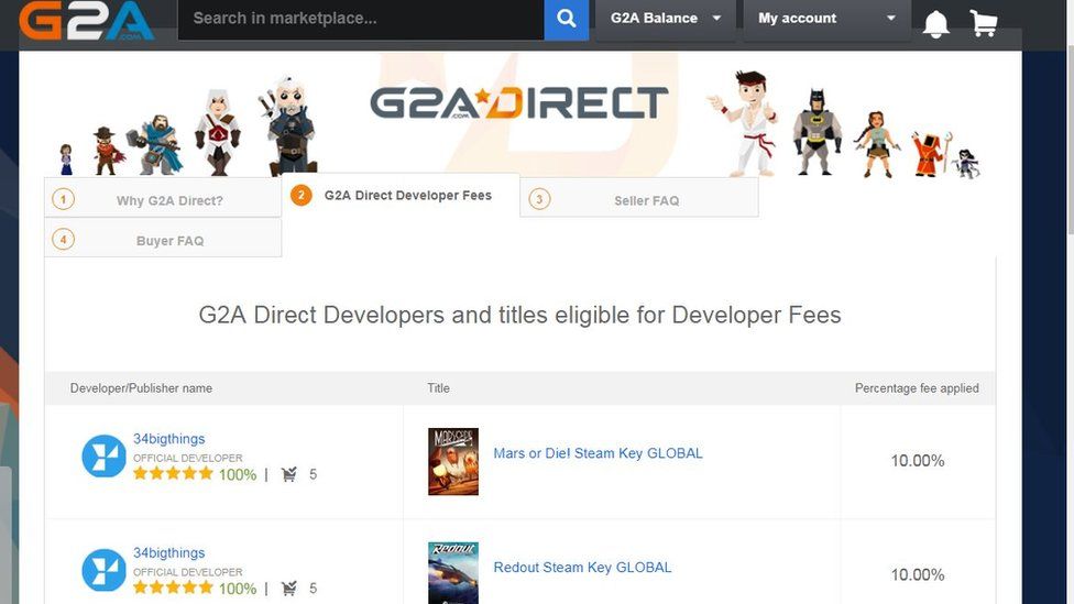 G2A Direct