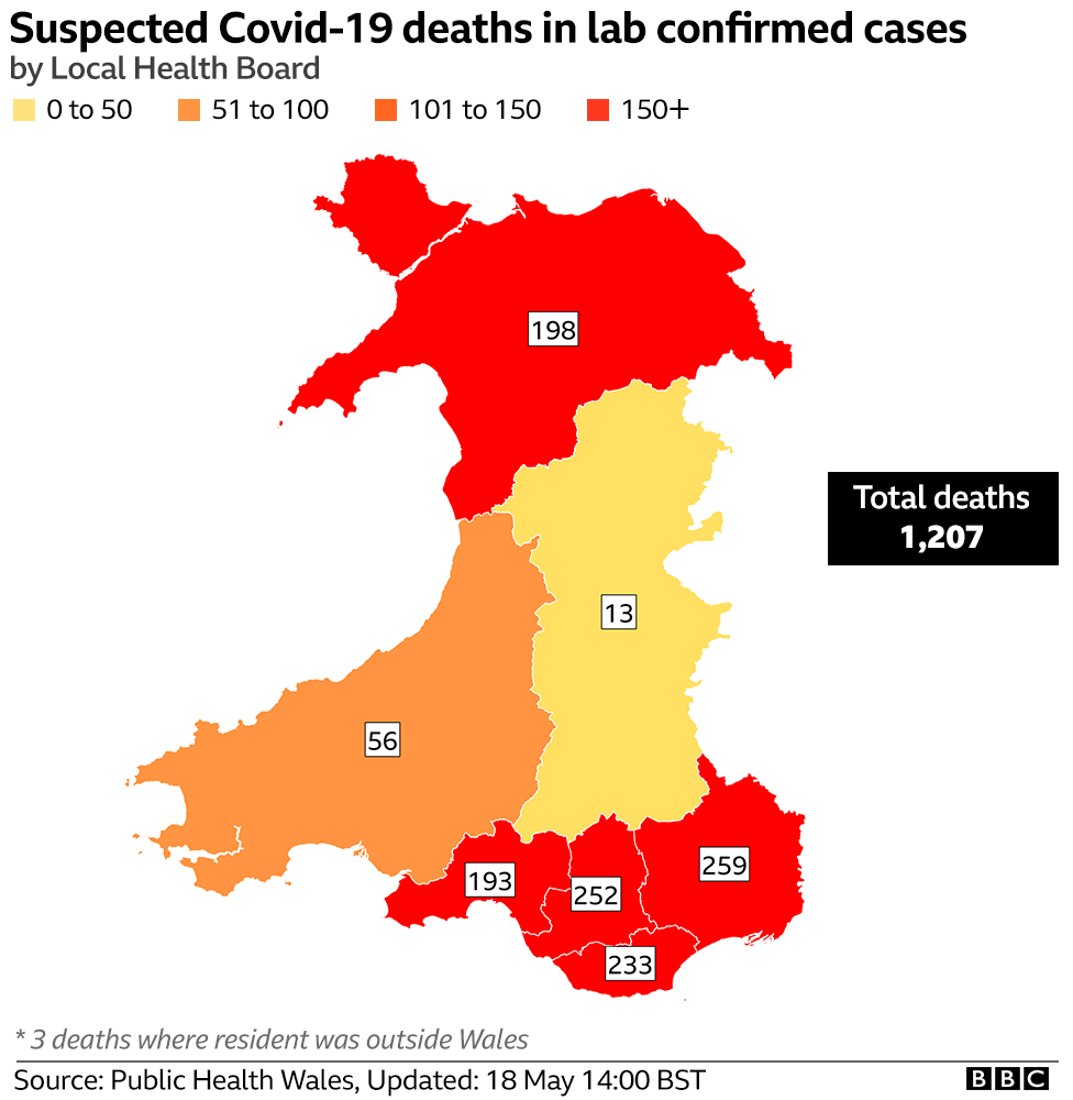 Number of deaths by health board